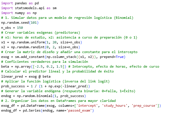 5.4.1.1-statsmodels.genmod.generalized_linear_model.GLM - CDS Institute