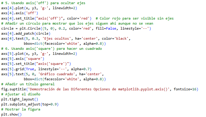6.37.12.2-matplotlib.pyplot.axis - CFD Institute